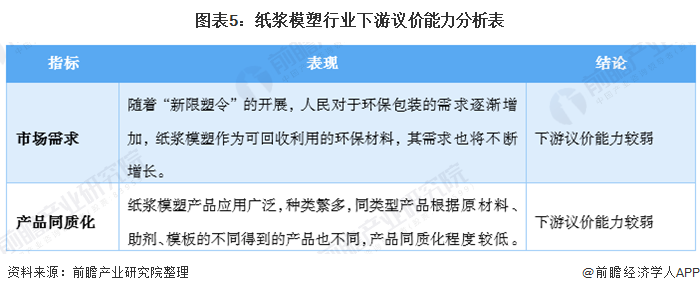 表5.png